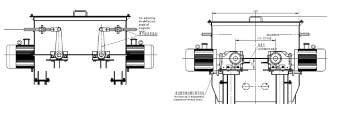 超音速渦旋機和幹式磁選設備研發和製造基地