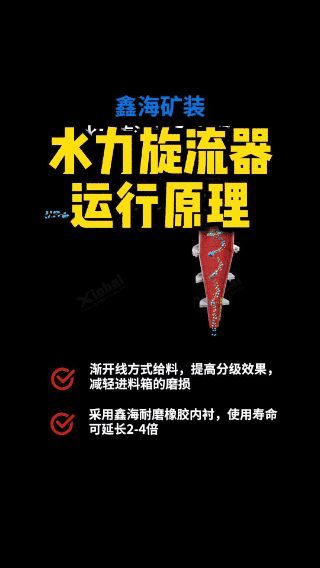 水力旋流器運行原理視頻